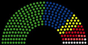 1974년 일본 참의원 선거 결과 의석 분포