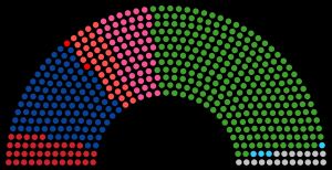 일본 중의원 의원 총선거 결과