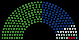 일본 참의원 의원 통상선거 결과