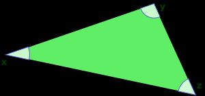 두 점 사이의 거리는 삼각 부등식을 만족한다.