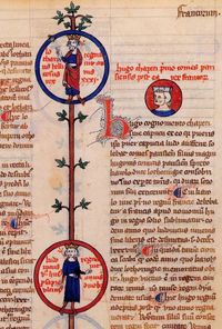 프랑스 국왕들의 혈족 관계 (베르나르 기, 14세기 초반의 Arbor genealogiae regum Francorum에 나타난)