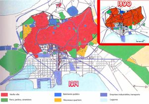 1890년부터 1914년까지의 도시 발전