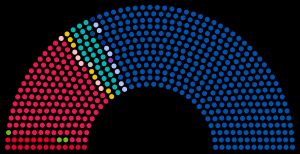 2002년 프랑스 총선 결과