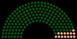 1804년 미국 대통령 선거 결과