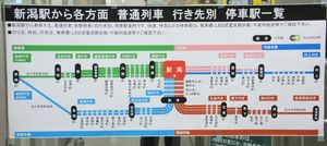니가타역에 게시되어 있는 안내도. 신에쓰 본선의 신쓰역~니가타역 구간에 진입하는 열차가 존재함을 보여주고 있다.(2016년 12월)