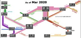 2020년 기준 니가타 지사 관내 운행 차량 (특급형 제외)