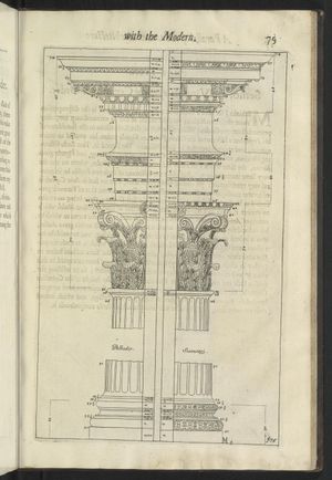 1664년 고대 건축과 현대 건축의 비교의 페이지.