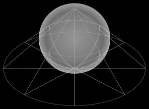 리만 구는 구의 한 점을 제외한 모든 점을 복소 평면의 모든 점에 매핑한다.
