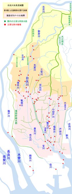 니코가와 수계 개략도