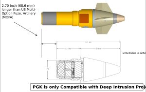 M1156 정밀 유도 키트는 무유도 발사체에 추가될 수 있다