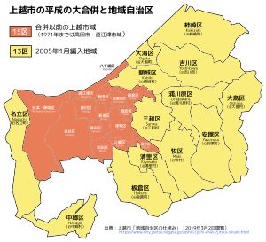 황색: 2005년 조에쓰시에 합병된 13개의 이전 자치체