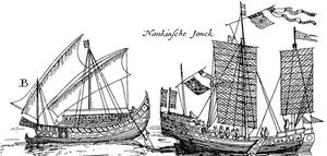 자바식 정크선과 난징식 정크선