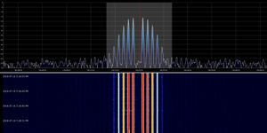 146.52MHz 반송파에 1,000Hz 정현파로 주파수 변조된 주파수 스펙트럼과 섬락도표. 변조 지수는 약 2.4로 조정되어 반송파 주파수의 진폭이 작다. 여러 개의 강한 측파대가 나타나며, 원칙적으로 FM에서는 무한한 수의 측파대가 생성되지만 고차 측파대는 무시할 만한 크기이다.