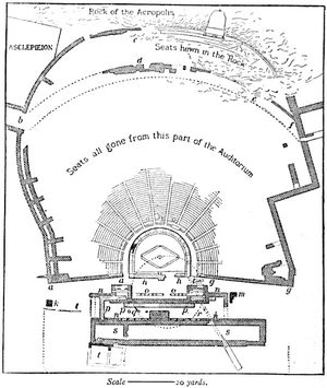 아테네 극장Dorpfeld와 Reisch의 Das griechische Theater (아테네, 1896)에서 발췌, 1911년판 브리태니커 백과사전의 "극장"에 관한 기사에 제시됨.
