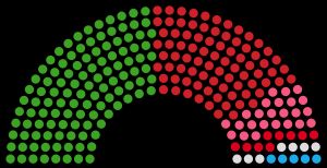 2004년 일본 참의원 선거 결과