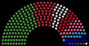 1998년 일본 참의원 선거 결과