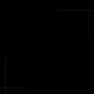 1: 챌면, 2: 챌코, 3: 챌면
