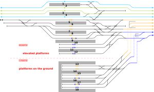 2009년(18번 선 철거 전) 역 구조