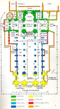 대성당 평면도 – 서로 다른 색상은 건축 연대를 나타냄