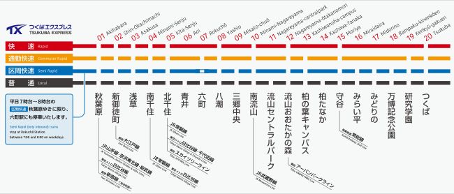 정차역 목록 (2024년 3월 16일 ~)