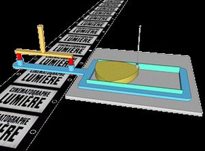 시네마토그래프의 필름 이동 방식을 보여주는 애니메이션