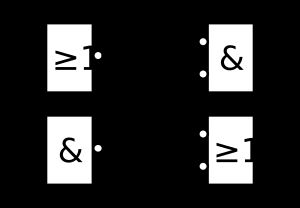 논리 게이트를 사용한 회로로 나타낸 드 모르간의 법칙 (국제전기기술위원회 다이어그램)