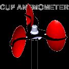 컵형 풍속계 애니메이션