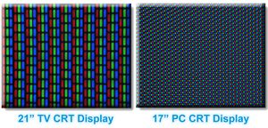 왼쪽: 인라인 형광체 삼색조(슬롯 마스크) CRT의 확대 이미지. 오른쪽: 델타건 형광체 삼색조의 확대 이미지.
