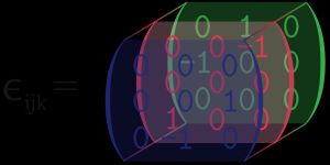 레비치비타 기호의 모습