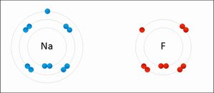 정전기적 상호작용: 양전하를 띤 나트륨 이온과 음전하를 띤 불화 이온이 정전기적 상호 작용에 의해 불화나트륨을 형성한다.