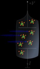원자 이온화 에너지 측정 장치