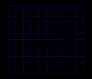 구리-아연 혼합계의 상태도. 가로축은 구리-아연 혼합비, 세로축은 온도를 나타낸다. 혼합비에 따라 α상, β상, γ상 등의 다른 상을 취한다.