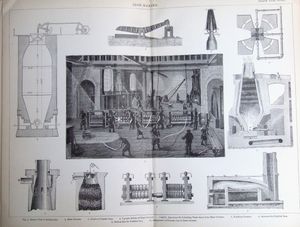 1894년 출판된 "대중 백과사전" 7권에 묘사된 제철 과정