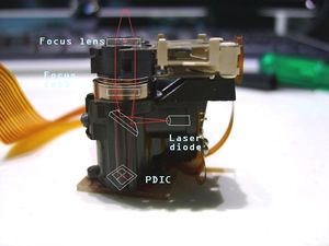 픽업 헤드, 측면도