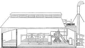 19세기 후반 제빙 공장 내부 모습