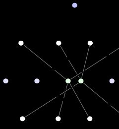 16진수, 10진수, 8진수, 2진수 비교