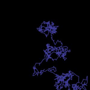 브라운 운동의 궤적. 이토의 정리를 사용하면 이 임의 곡선의 수학적 분석이 가능해진다