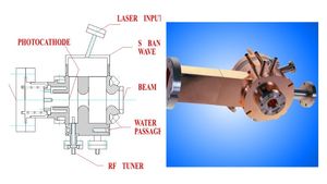 2856MHz 주파수에서 "1.5셀" 마이크로파 공진기를 기반으로 하는 광전자 인젝터.
