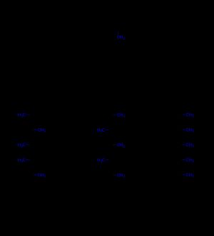 폴리프로필렌은 무정형(aPP), 신디오택틱(sPP), 아이소택틱(iPP)으로 분류할 수 있다.