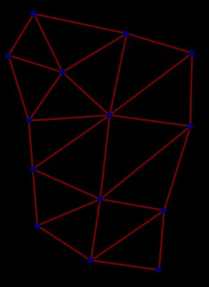 루프 양자 중력에서 사용되는 유형의 단순한 스핀 네트워크