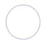 원형 현에서의 정상파.