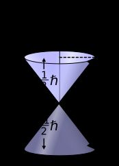 스핀 1/2 입자의 z축에 대한 스핀 투영