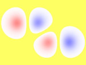 부타디엔의 반결합성 분자궤도