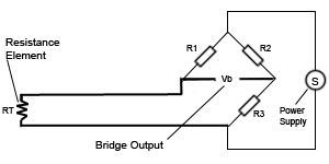 두선식 저항 온도계