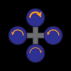 쿼드콥터는 한 개의 로터(또는 두 개의 인접한 로터)에 더 많은 추력을 가하고 지름 방향으로 반대쪽 로터에 더 적은 추력을 가하여 피치 또는 롤을 조정합니다.