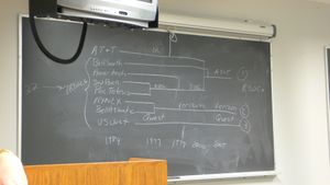 1984년 반독점 소송으로 8개 조각으로 쪼개진 AT&T가 마치 자가 수리 로봇처럼 서서히 원래대로 합쳐지고 있다는 내용의 칠판 그림