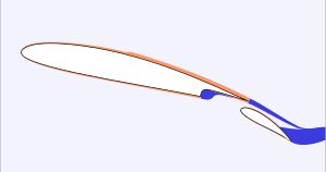 익형 주변의 다양한 유동 분석 유형