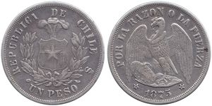 1875년 칠레 페소(실버).