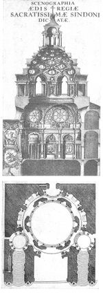 1682년 토리노의 성 수의 예배당 설계도(구아리노 구아리니)
