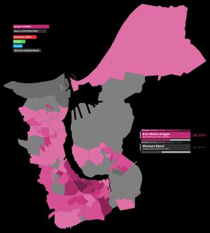 2022년 시장 선거 결선 투표 결과